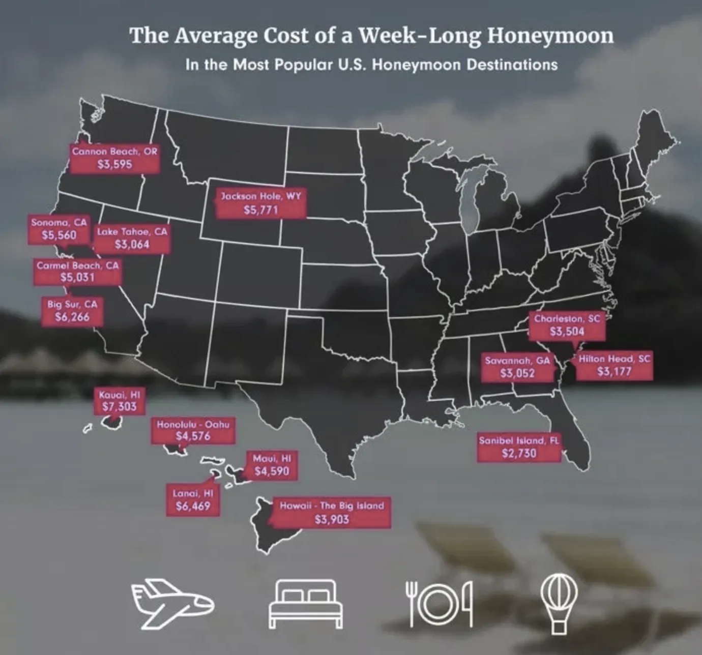 2408 honeymoon package deals